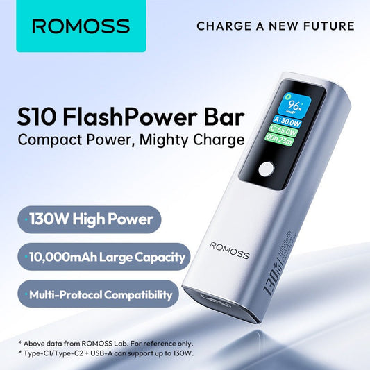 Romoss PPU10 | power bank